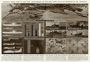 Statistical: Britan's part in the Second World War by G. H. Davis