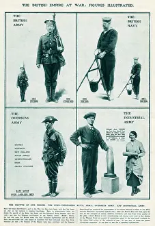 Enlarging: The British Empire at War: The growth between 1914 - 1916