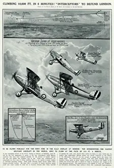 Deafening: British interceptor aircrafts by G. H. Davis