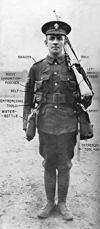 Knapsack: British soldier in uniform, 1915, WW1