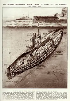 Whitsand: British submarine A7 which failed to come to the surface