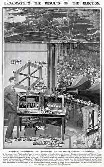 Transmit: Broadcasting the Results of the Election 1923