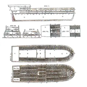 1788: Brookes, English Slave Ship, 1788
