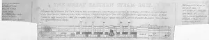 Brunel: Brunel - SS Great Eastern steamship cross section