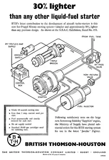 Nitrate: BTH Iso-Propyl Nitrate Aero-Engine Starting System