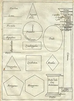 1751: Building blocks of Architecture, Square Triangle Rombus