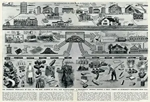 Carbolic: By-products developed from coal by G. H. Davis