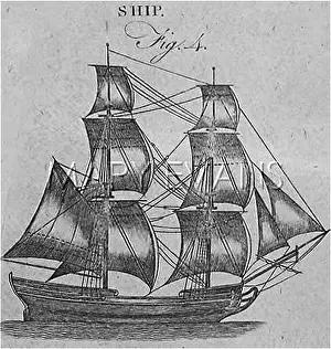 C18th: C18TH BRIG