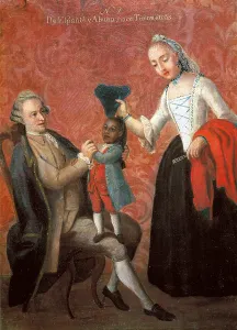 Albina: CABRERA, MIGUEL (1695-1768). CASTAS