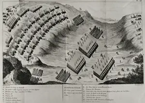 Legions: Caesar's position to receive the Helvetii