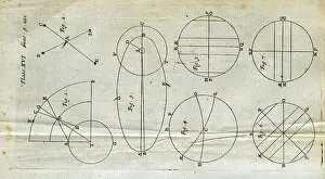 Calculate: How To Calculate Position of Comets