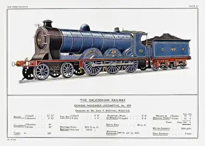Caledonian: Caledonian Railway Loco