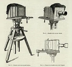 Informative: Camera diagram