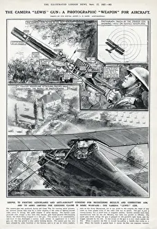 Diagram: The Camera Lewis Gun