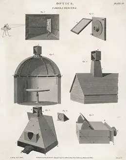 Obscura: CAMERA OBSCURA 1817