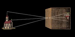 Talbot: Camera Obscura, 19th Century