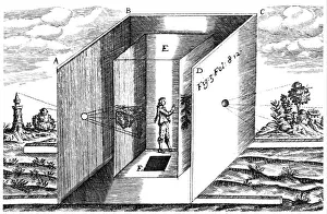 Optics: Camera Obscura. From Athanasius Kircher Ars Magna