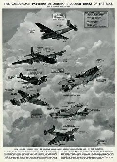 Concealing: Camouflage patterns of aircraft by G. H. Davis