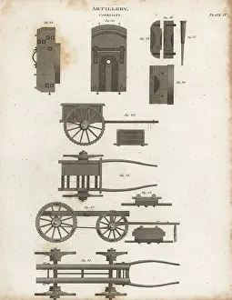 Farey: Cannon carriages
