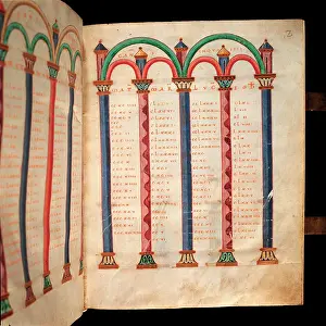 Evangeliary: Canon arches