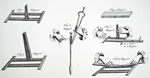 1764: Canton's method of magnetising steel bars
