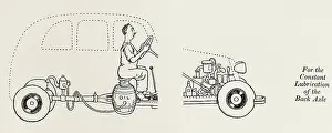 Lubrication: Car cross section 4 - W H Robinson