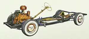 Brakes: Car Skeleton
