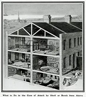 Upheaval: What to do in the case of air or sea raids, WW1