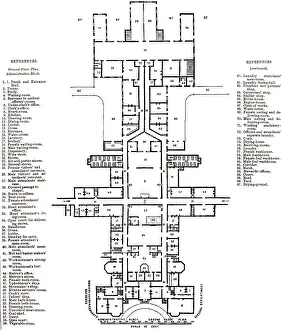 Difficulties: Caterham and Leavesden administrative block plan, 1868