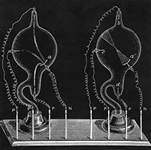 Cathode: Cathode Ray Tubes