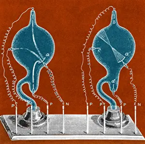 Cathode: Cathode Ray Tubes