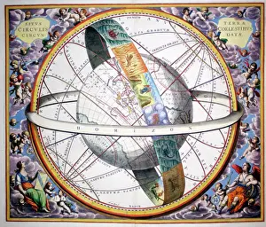Centred: Celestial chart of a Ptolemaic view of the universe