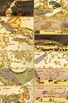 Phases: Celestial Observations