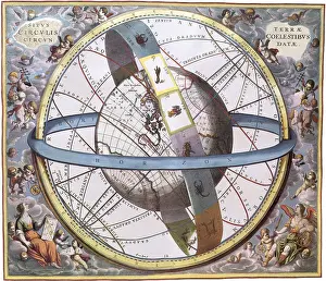 Encircling: The Celestial Sphere