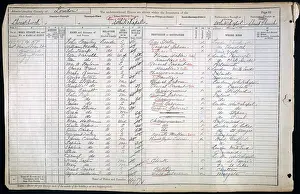 Whitechapel: Census 1901