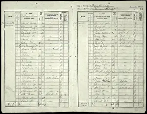 Borough: Census entry for William Toye