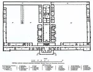 Central London District Schools, Hanwell, Middlesex