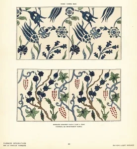 Iznik: Ceramic wall tiles decorated with tulips and flowers