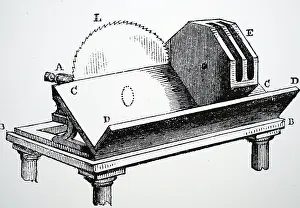 Buckets: Chain of buckets, powered by man in tread wheel