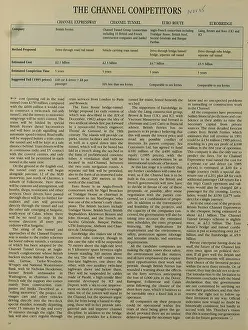 Chunnel: Channel Tunnel proprosals, 1985(6)