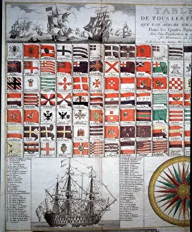 Faring: Chart of the flags of the sea-faring nations of the World