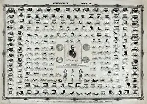 C1855: Chart no. 5