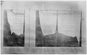 H.m.s: Chart of oceanic section, Halifax, Bermuda