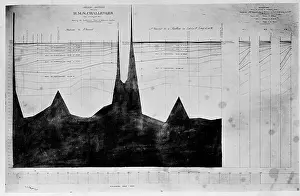 H.m.s: Chart of oceanic section, Madeira, Portugal to St. Vincent