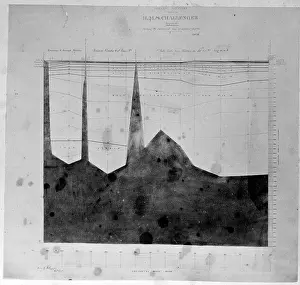 H.m.s: Chart of oceanic section, to St. Paul's Rocks