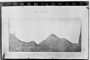 H.m.s: Chart of oceanic section, Tenerife to Sombrero