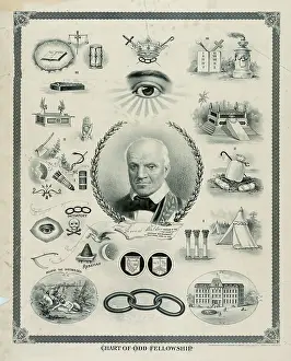 C1895: Chart of odd fellowship