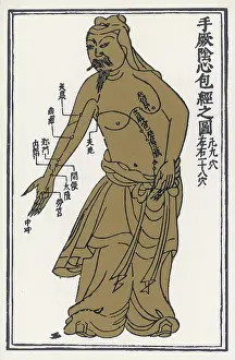 Acupuncture: Chinese Acupuncture Char