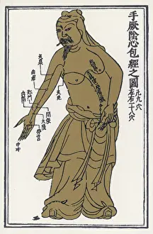 Acupuncture: Chinese Acupuncture Char