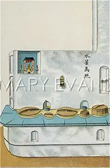 CHINESE KITCHEN-STORE